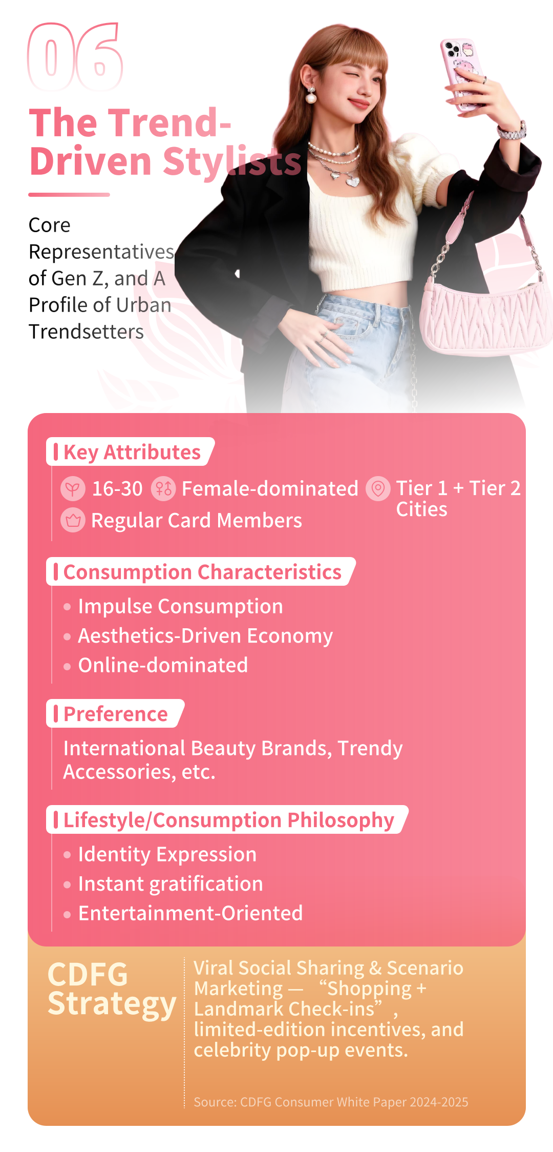 The Tech Adventurers Profile