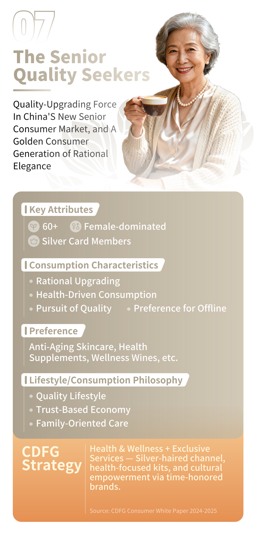 The Trend-Driven Stylists Profile