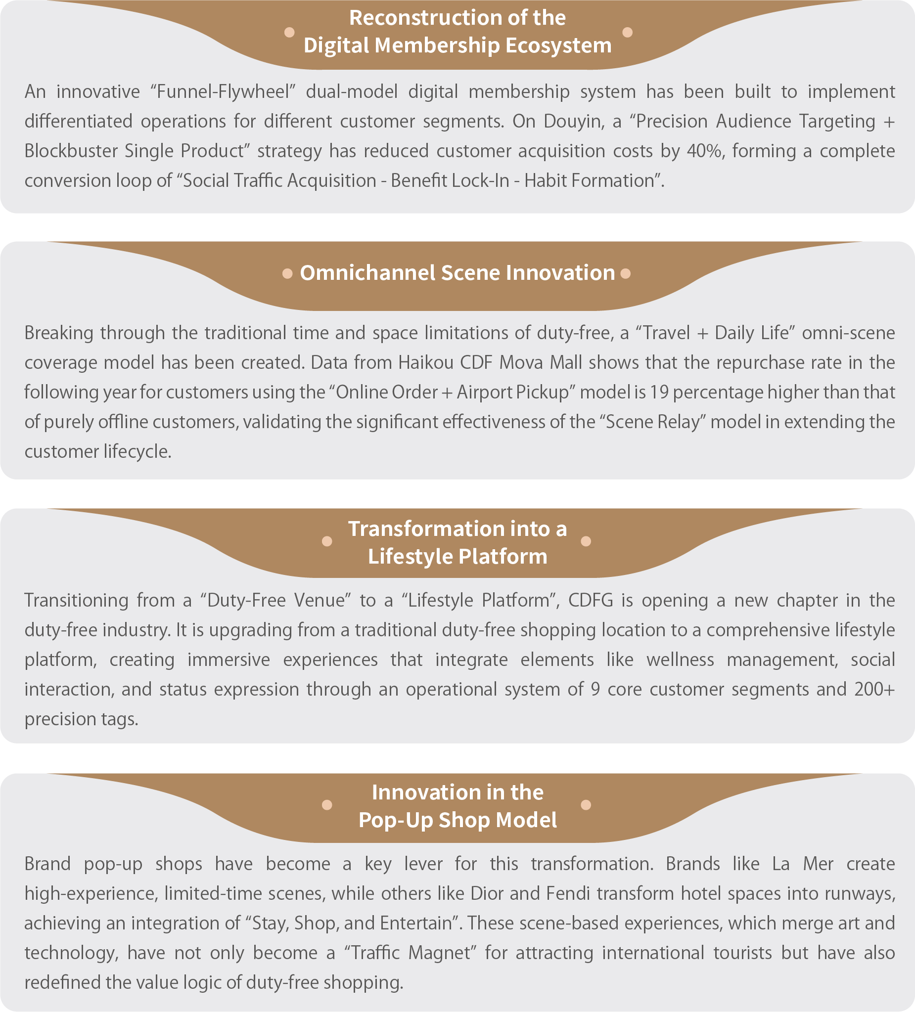 CDFG's Digital-Intelligence Ecosystem Strategy